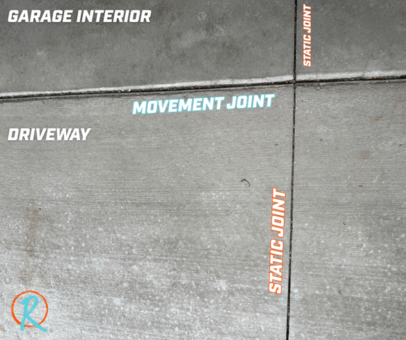 infographic showing the different types of joints in concrete