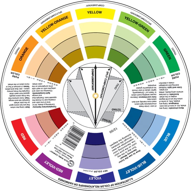 color wheel back