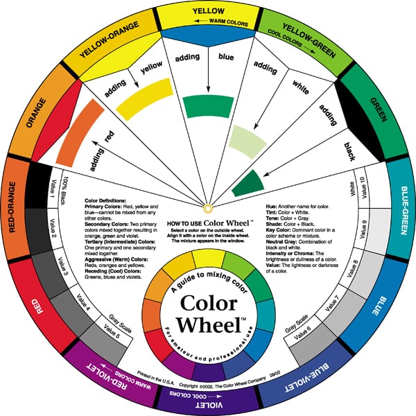color wheel