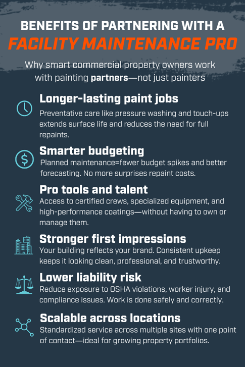 benefits of partnering with a Facility Maintenance Pro