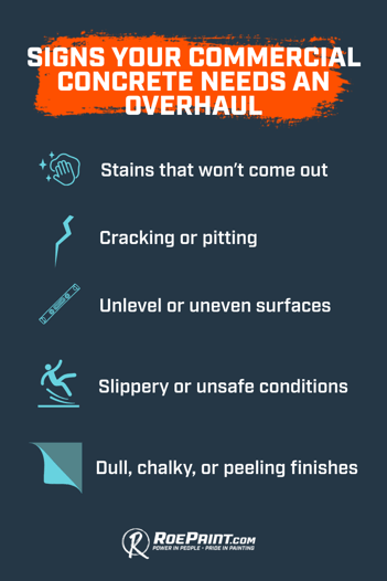 Signs Your Commercial Coating Needs Recoating